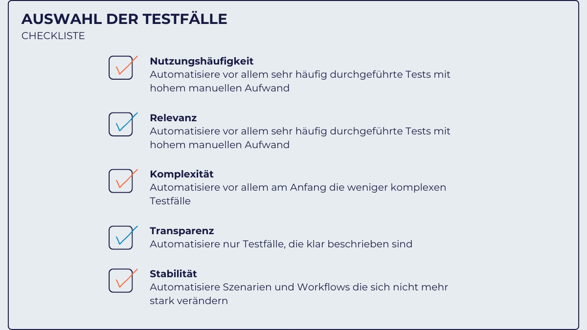 Checkliste „Auswahl der Testfälle“ mit fünf Kriterien: Nutzungshäufigkeit, Relevanz, Komplexität, Transparenz und Stabilität